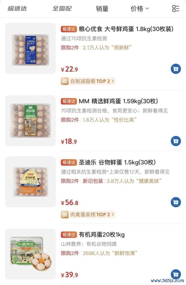 批发价到达近五年高点 鸡蛋何时降价 商场供需急切推涨