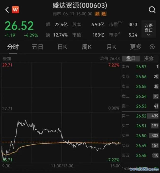 西北富豪被查 眷属钞票达125亿 赵满堂因信披非法被立案